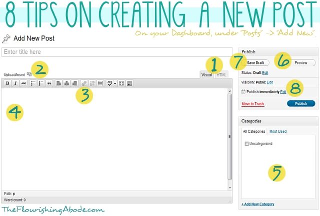8-tips-on-creating-a-new-post-in-wordpress-8460590