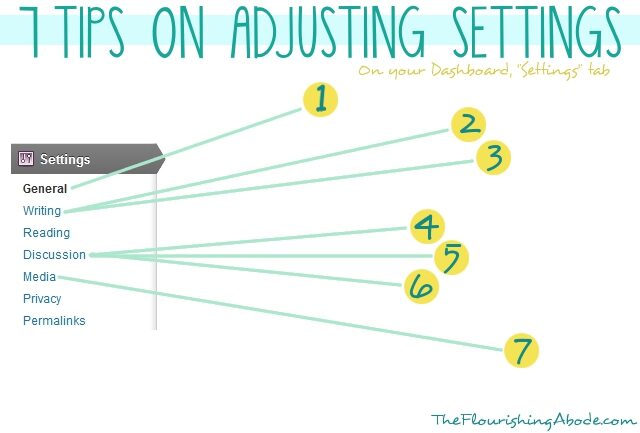 7-tips-on-settings-in-wordpress-5179332