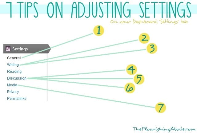 7-tips-on-settings-in-wordpress-9240324