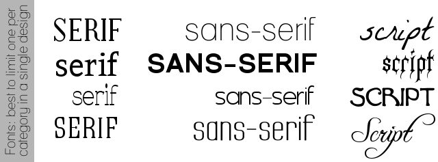 blog-design-the-difference-between-serif-sans-serif-and-script-8799784