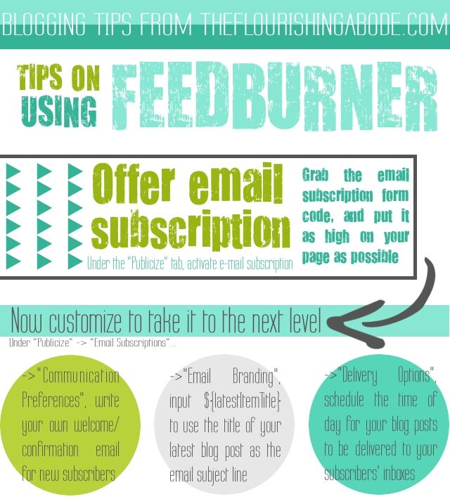 tips-on-using-feedburner-email-subscriptions-3955461