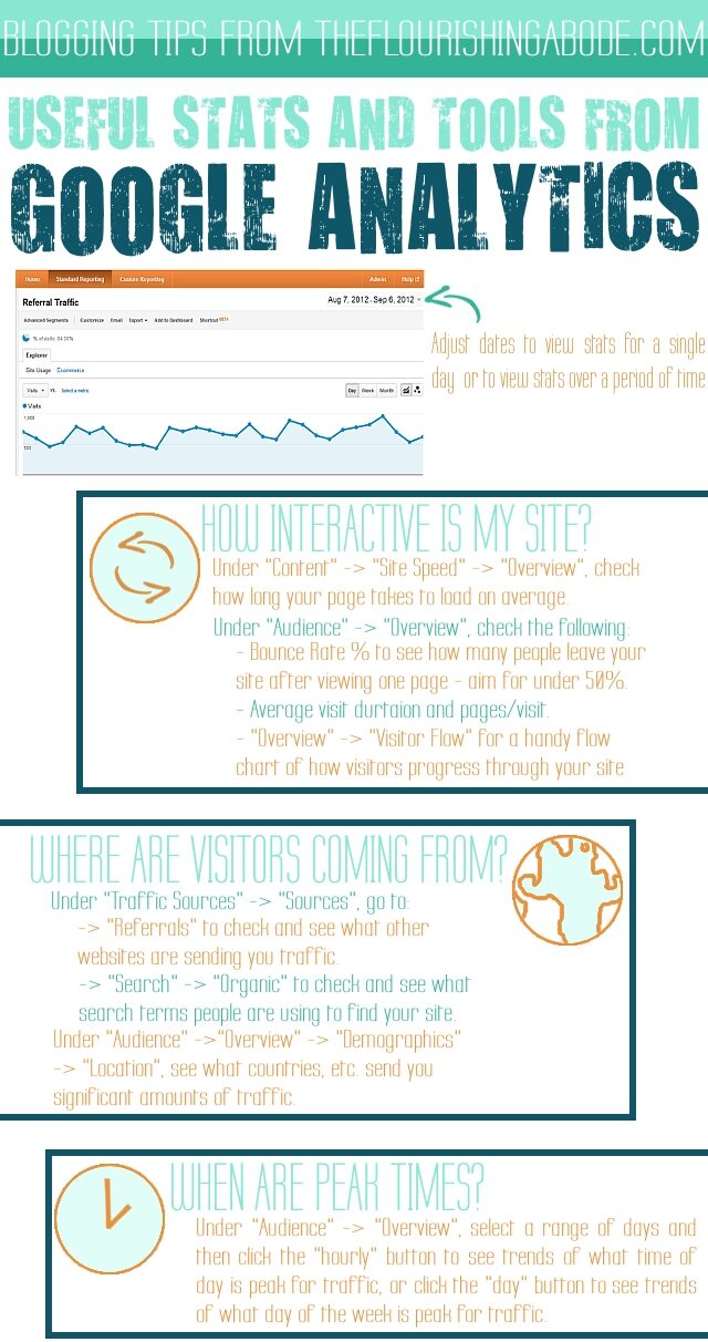 tips-on-using-google-analytics-1870599