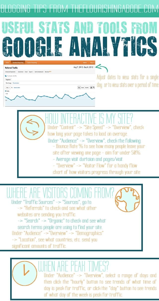 tips-on-using-google-analytics-1938666