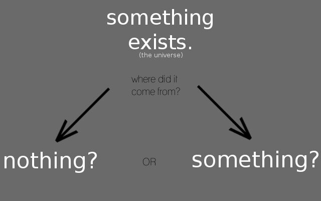 did-something-come-from-nothing-or-did-something-come-from-something-7468733