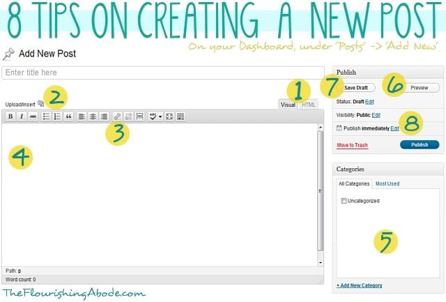 8 tips on creating a new post in WordPress 8-tips-on-creating-a-new-post-in-wordpress-8129726