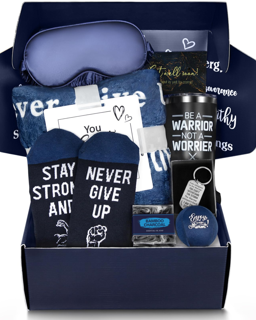 Blue Comfort & Care Basket