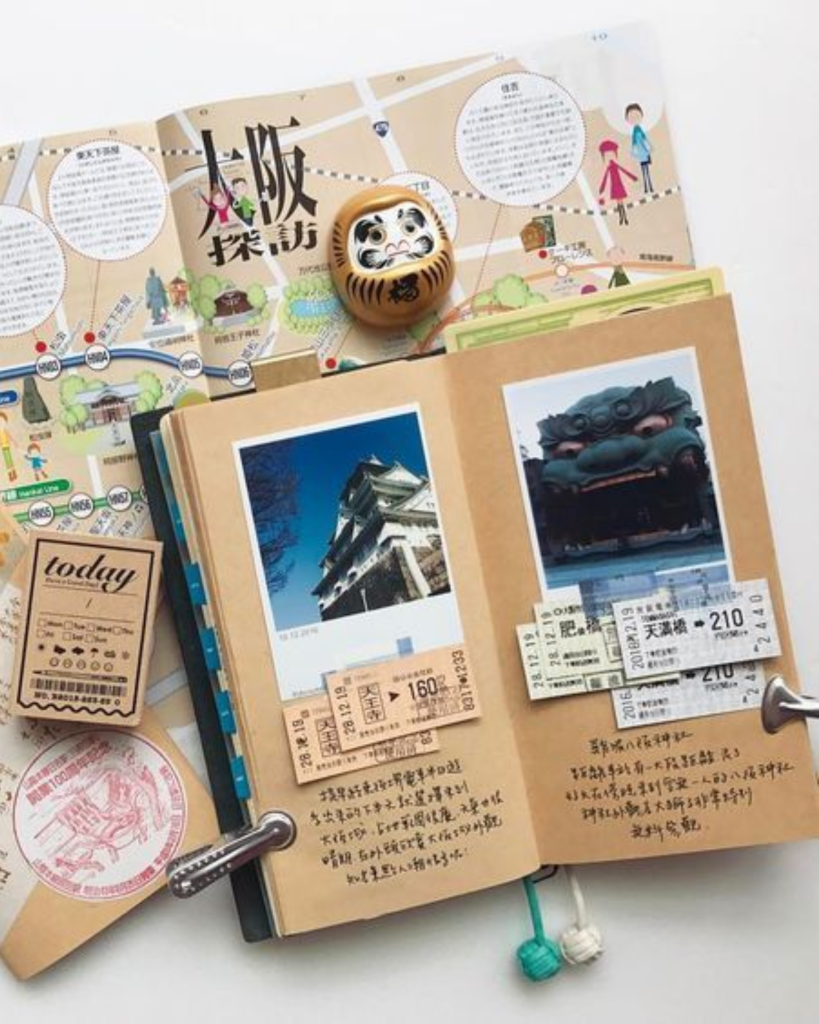 DIY Travel Memory Book